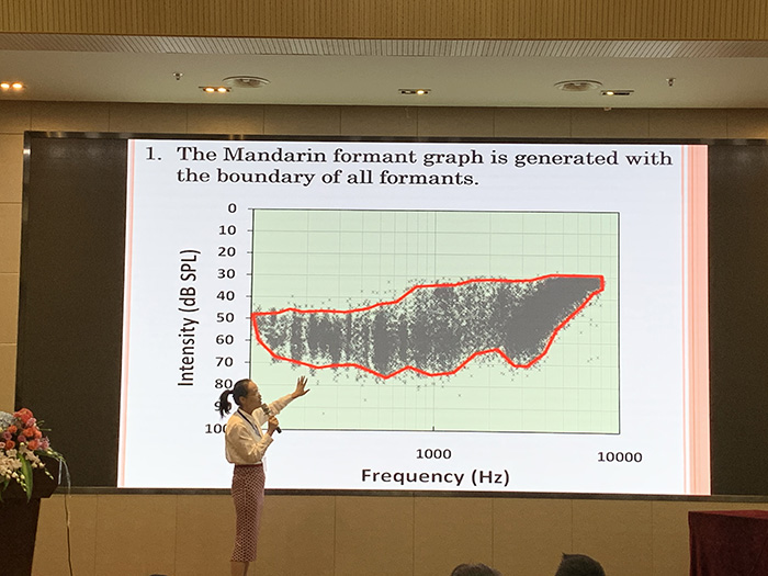 中国国际言语语言听力高峰论坛